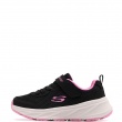 Skechers Edgeride-Smooth Journey Adidași copii 303981L-BKPK