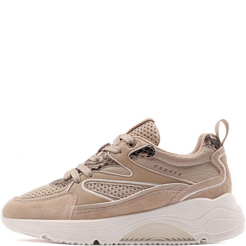 Cruyff Madina Pantofi sport damă CCW261990-101
